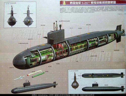 中泰潜艇风波落定,泰司令拍板使用中国发动机,补偿2艘039a取消