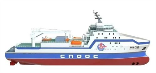 国内首艘 我国大型压裂船主动力发电机组交付 总功率30000kw